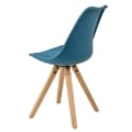 [en.casa]®] 2X sillas de Comedor Color Turquesa tapizadas – sillas de Cocina de Cuero sintético